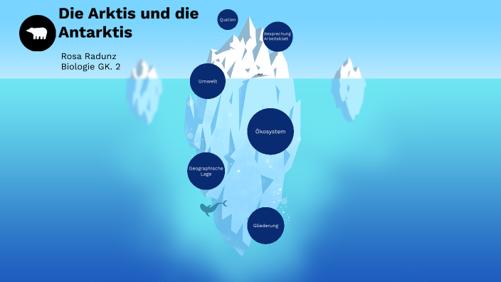 Die Arktis und die Antarktis by rosa radunz on Prezi