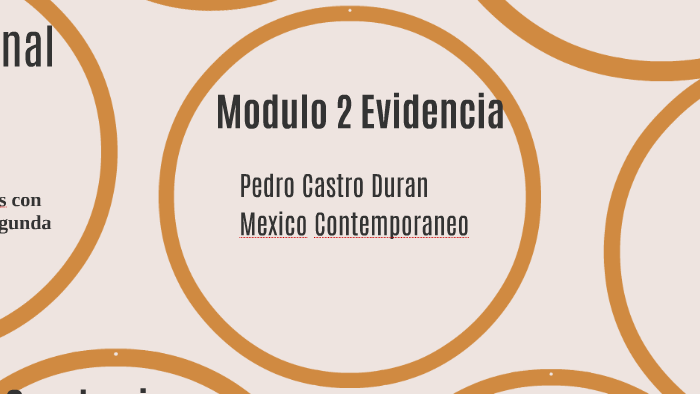 Modulo 2 Evidencia by Pedro Alf on Prezi