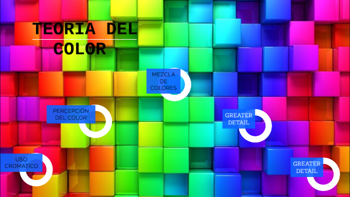 teoria del color by mateo tuberquia david on Prezi
