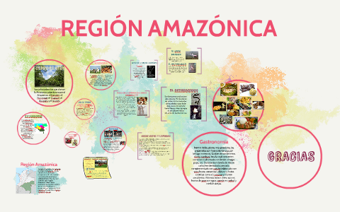 REGIÓN AMAZÓNICA by Andrea Gonzalez on Prezi