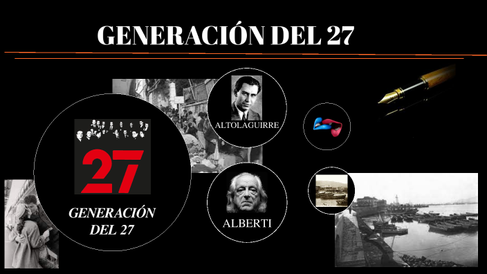 Generacion del 27 by Florin Bogdan Gheorghe on Prezi