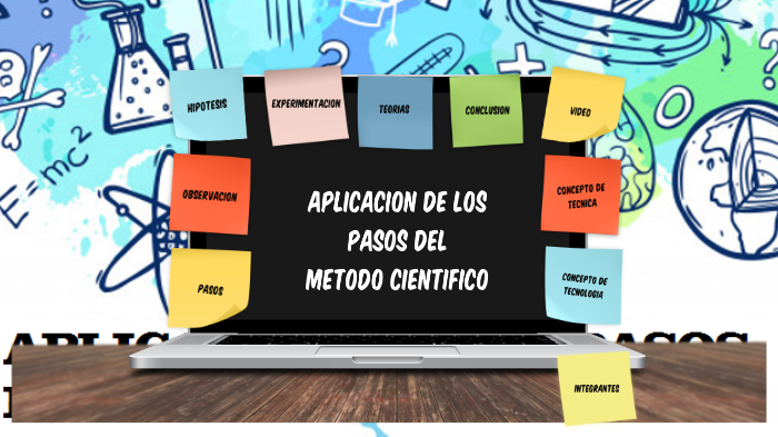 Aplicacion pasos del metodo cientifico by ana luz ortiz bello on Prezi