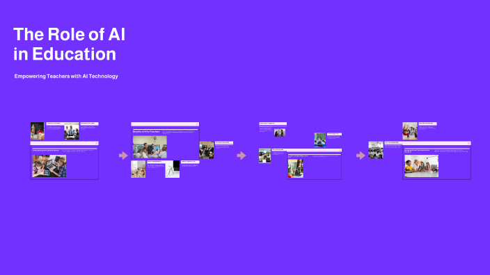 The Role of AI in Education by Ольга Соломатова on Prezi