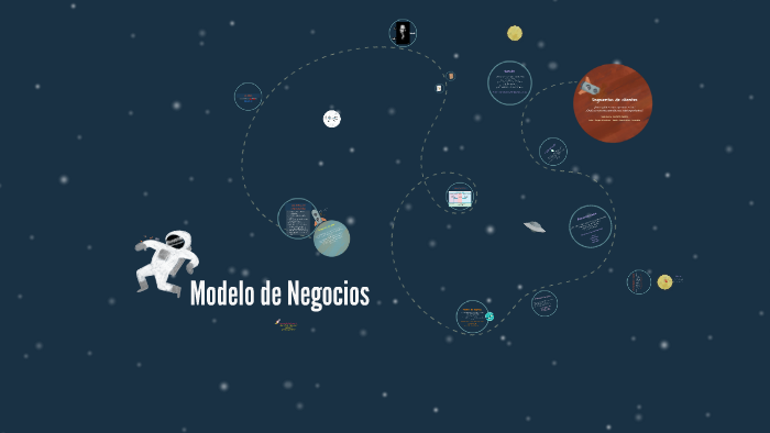 Modelo de Negocios by Alejandro Silva on Prezi