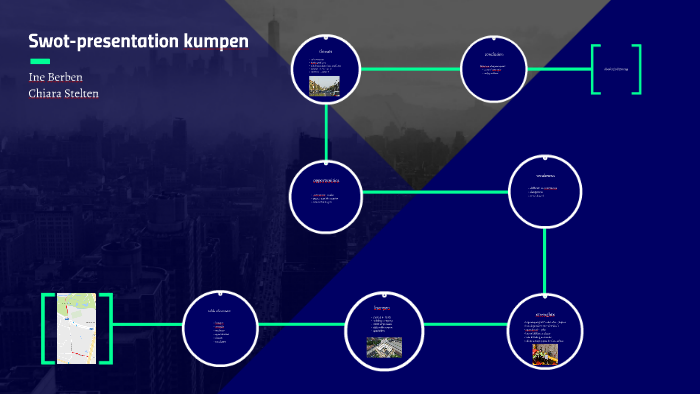 swot presentation kumpen by Chiara stelten on Prezi