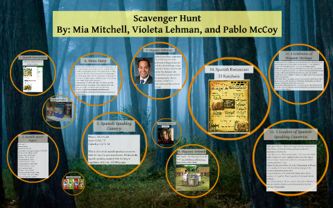 Scavenger Hunt by Miranda Lehman on Prezi