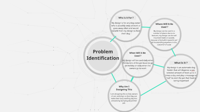 problem-identification-by-alex-clark