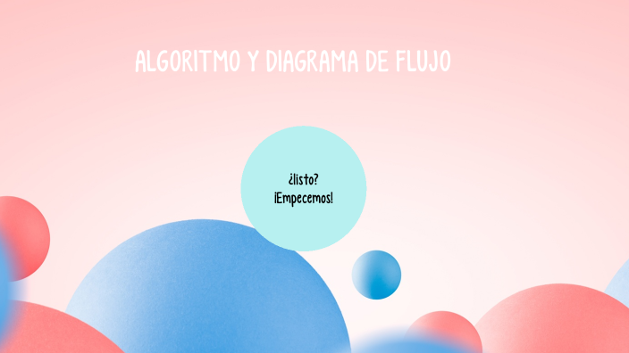 ALGORITMOS Y DIAGRAMAS DE FLUJO by Carol Fraire Tapia on Prezi