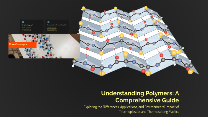 Understanding Polymers: Thermoplastics and Thermosetting Plastics by ...
