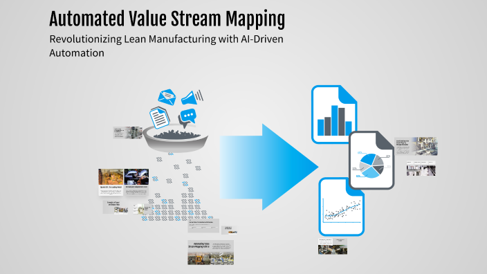 Automated Value Stream Mapping by halim ferchichi on Prezi