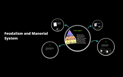 Feudalism and Manorial System by Jordan Johnson on Prezi