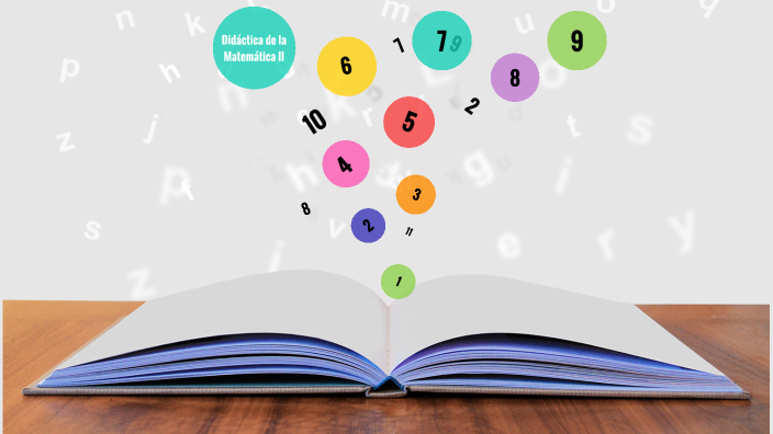 Didáctica de la Matemática II by Micaela Lemos on Prezi