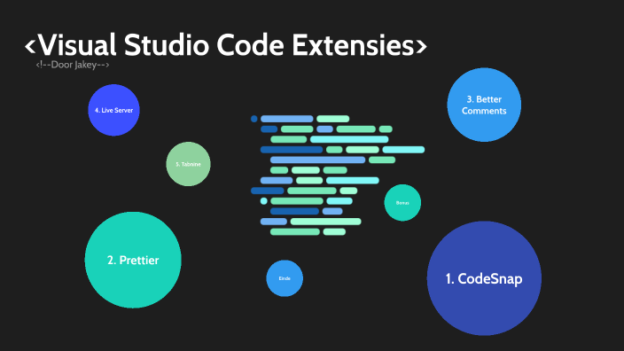 Visual Studio Code Extensions by Kuba Kamiński on Prezi