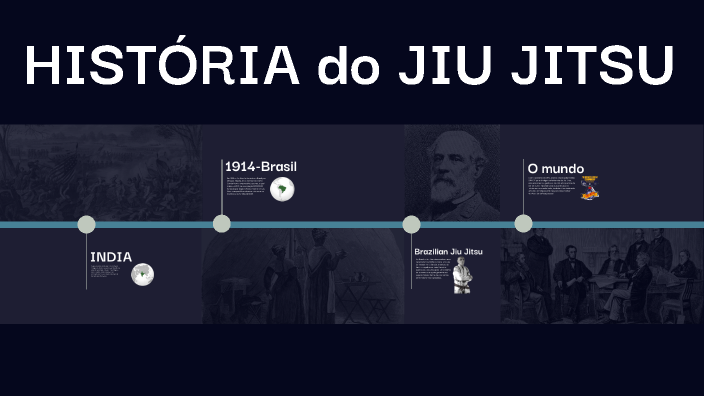 HISTÓRIA DO JIU JITSU by Gustavo Trasse on Prezi
