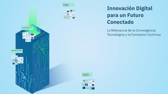 Innovación Digital para un Futuro Conectado by KAREN JULIETH RUEDA ...