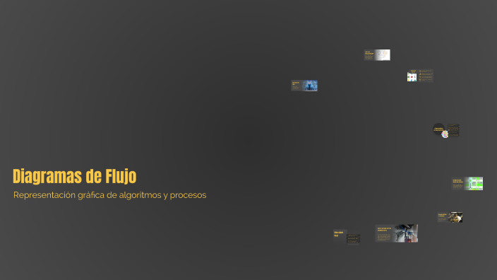 Diagramas de Flujo by Andrés felipe on Prezi