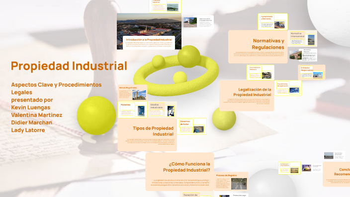 Propiedad Industrial by Kevin Luengas on Prezi
