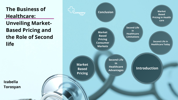 : The Business Of Healthcare: Unveiling Market-Based Pricing And The ...