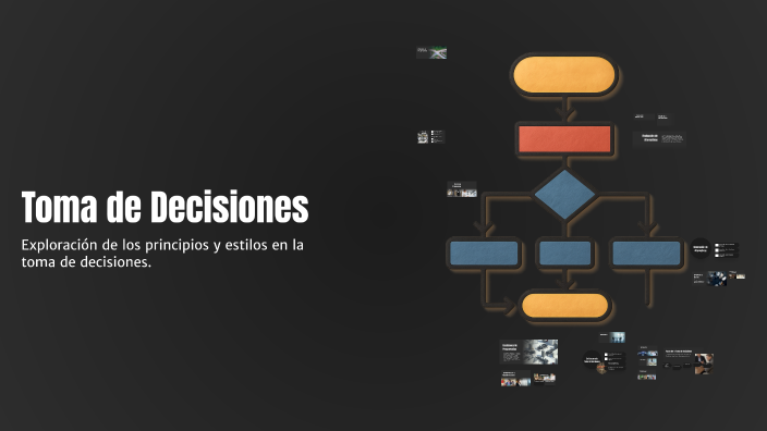 Toma de Decisiones by AARON EFRAIN RODRIGUEZ CUA on Prezi