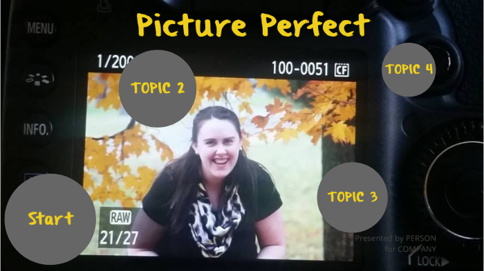 Reflection Journal-Module 5 by Meg Hernandez on Prezi