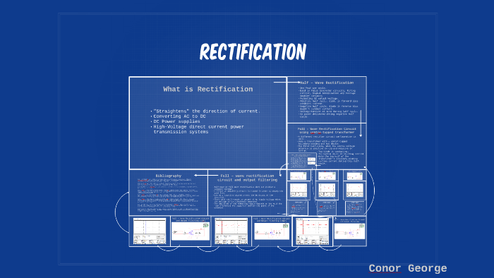 Rectification Presentation by Conor George on Prezi