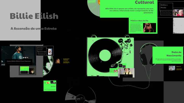Billie Eilish by joana ascensao on Prezi