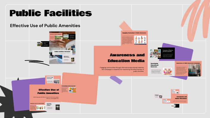 Public Facilities by on Prezi