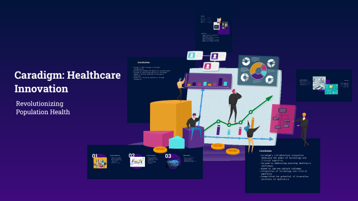 Caradigm: A Healthcare Pioneer by Lukas Schroeder on Prezi