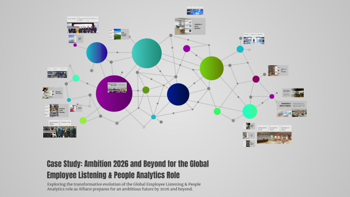 Case Study: Ambition 2026 and Beyond for the Global Employee Listening ...