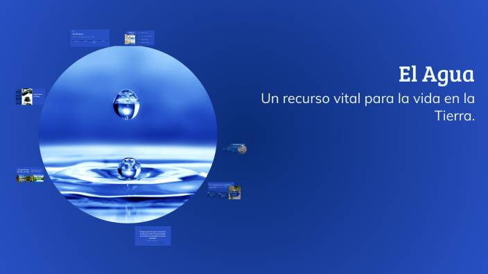 El Agua by David leonel Mendoza Rezabala on Prezi