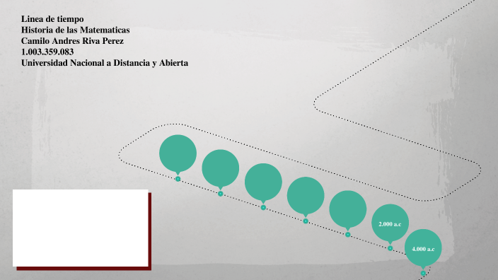 Evolución de las Matemáticas. by Camilo Andres Riva Perez on Prezi