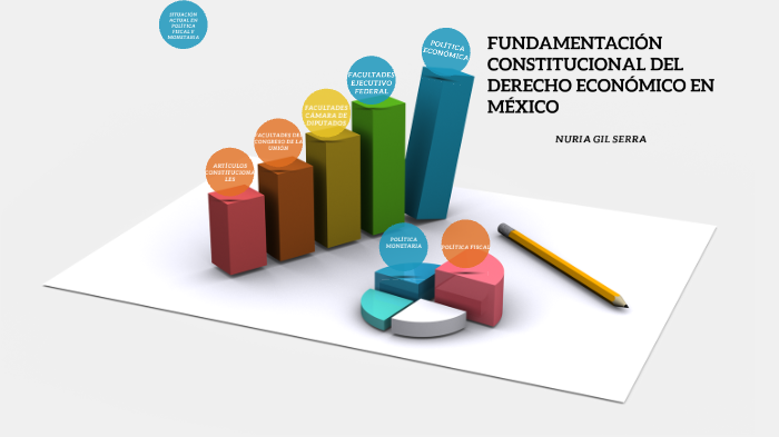 FUNDAMENTACIÓN CONSTITUCIONAL DEL DERECHO ECONÓMICO EN MÉXICO by Nuria