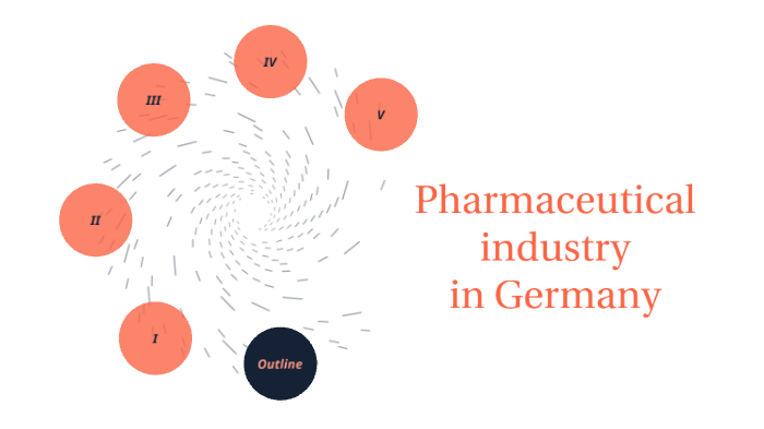 Pharmaceutical industry in Germany by Vanessa Geisler on Prezi