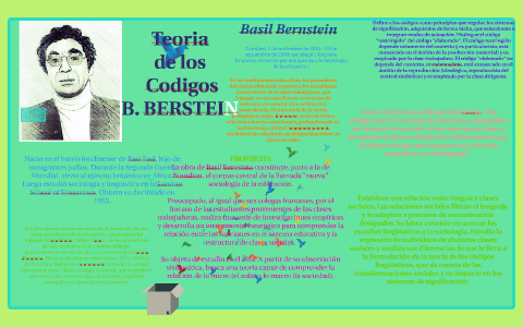 Teoria De Los Codigos B. BERSTEIN By Jazz Olguin On Prezi