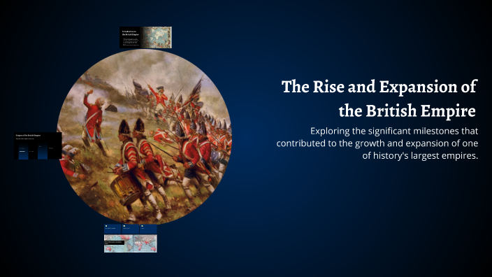 The Rise and Expansion of the British Empire by lara saleh on Prezi