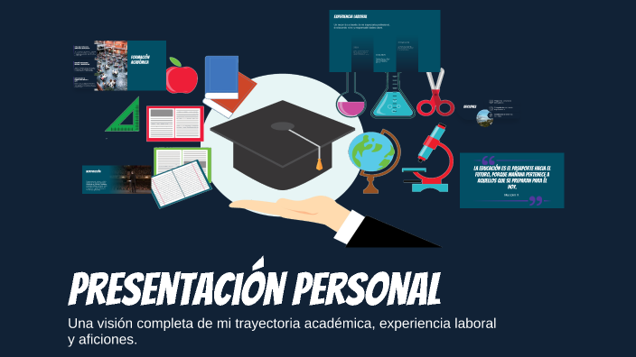 Presentación Personal by Mariluz Guerrero Reyes on Prezi