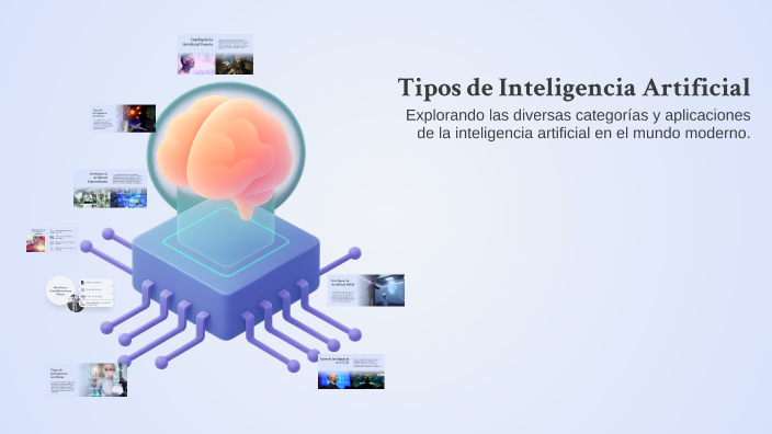 Tipos de Inteligencia Artificial by Samantha Cañas on Prezi