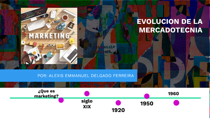 Evolucion De La Mercadotecnia By Alexis Emmanuel Delgado On Prezi