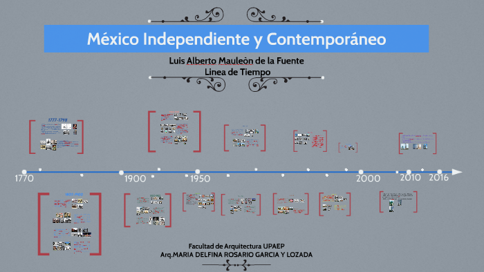 Mexico independiente y contemporaneo by luis albeeto mauleon de la fuente