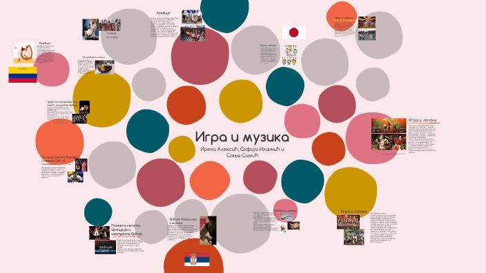В by Ilincic Sofija on Prezi