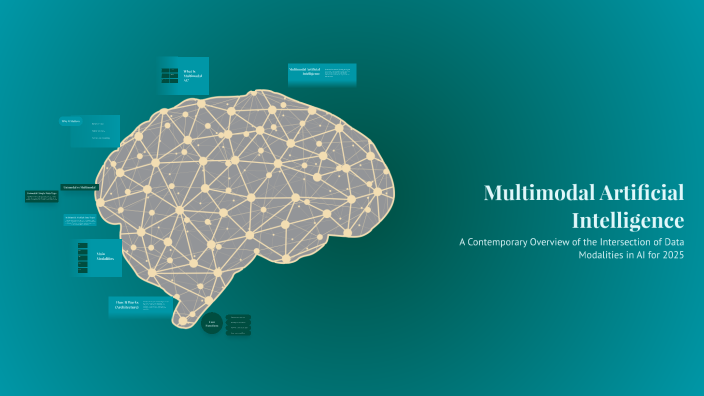 Multimodal Artificial Intelligence by Ishak Oularbi on Prezi