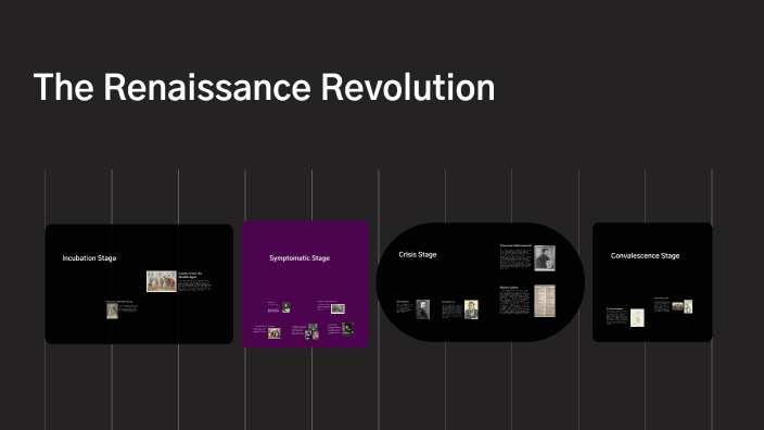 The Renaissance Revolution by Seungwoo Lim on Prezi