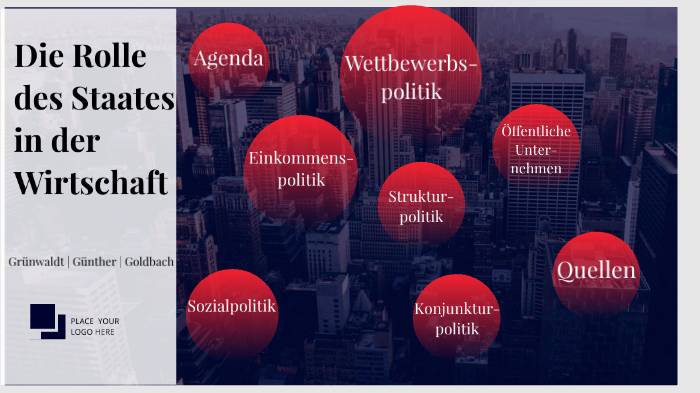 Rolle Des Staates In Der Sozialen Marktwirtschaft Die Rolle des Staates in der Wirtschaft by Yassin Gr on Prezi