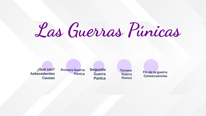 Las Guerras Púnicas by Candela M on Prezi Next