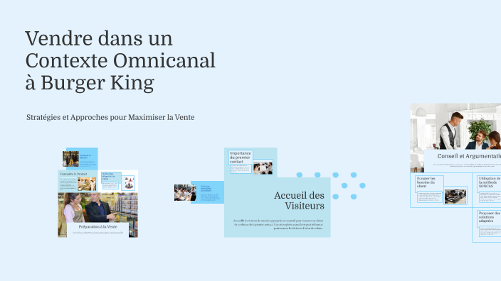 Vendre dans un Contexte Omnicanal à Burger King by Katia Tadja on Prezi