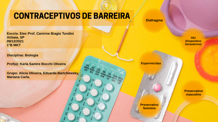 Contraceptivos De Barreiras By Eduarda Bartchewsky On Prezi