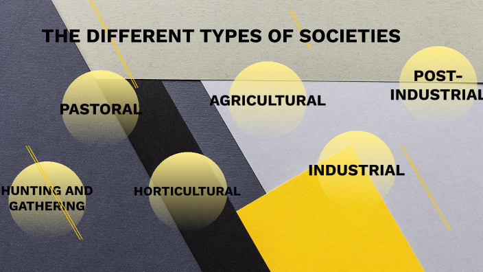 different-types-of-society-by-milariz-janioso-on-prezi