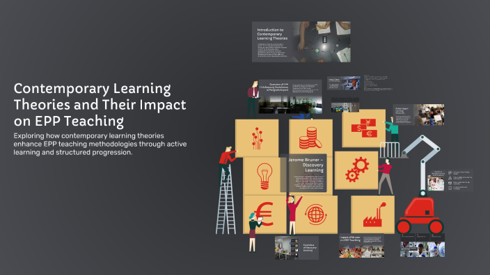 Contemporary Learning Theories and Their Impact on EPP Teaching by ...