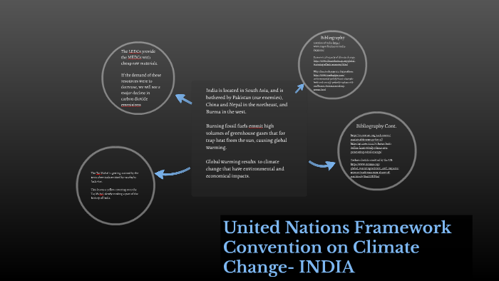 United Nations Framework Convention on Climate Change- INDIA by Alina ...