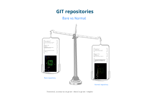 Types Of Git Repositories By Adam Gegotek On Prezi